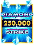 รีวิว สล็อต ออนไลน์ พัน ทิป: เกมสนุก ฟีเจอร์เด็ด ค่าย PG Soft